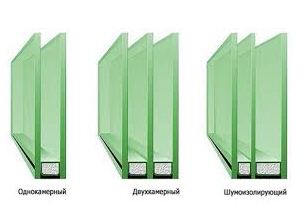 Виды стеклопакетов