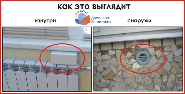 Внешний вид вентиляции снаружи и изнутри помещения